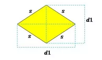 Rumus luas belah ketupat dan contoh soalnya © 2023 brilio.net