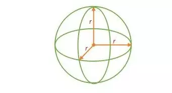 Cara menghitung jari-jari bola © 2023 brilio.net Cara menghitung jari-jari bola © 2023 brilio.net