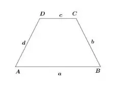 Cara menghitung keliling trapesium © 2023 brilio.net