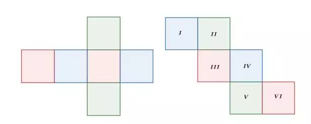 Rumus luas jaring-jaring kubus © 2023 brilio.net