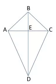  rumus keliling dan luas layang-layang © berbagai sumber
