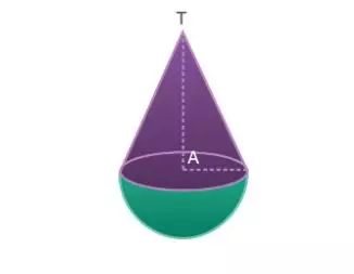 Rumus luas permukaan bandul © 2023 brilio.net