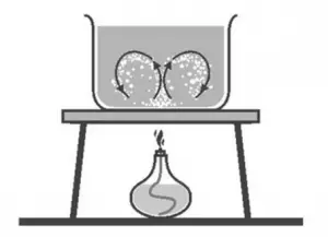 rumus kalor beserta pengertian, jenis, dan cara pengerjaannya © berbagai sumber