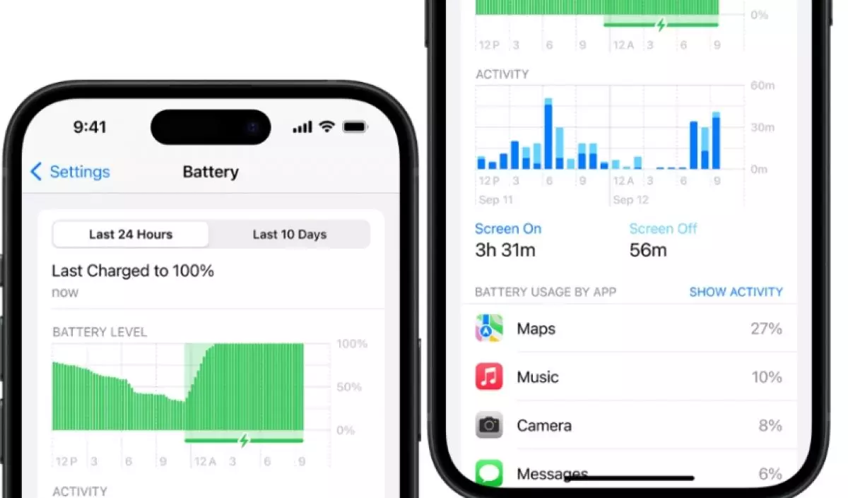 Tips baru 2025 agar baterai iPhone tetap kuat sampai malam, terlalu simpel sampai banyak yang lupa