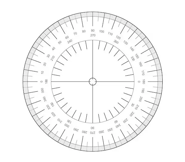 Rumus diameter lingkaran freepik.com Rumus diameter lingkaran freepik.com