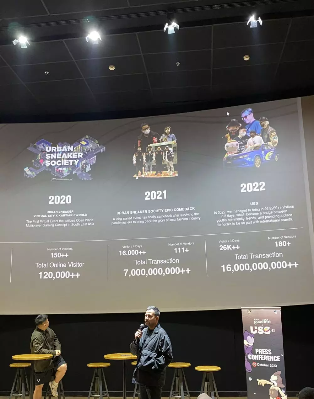 Urban Sneaker Society 2023 X BCA Goodlife siap digelar © berbagai sumber Urban Sneaker Society 2023 X BCA Goodlife siap digelar © berbagai sumber