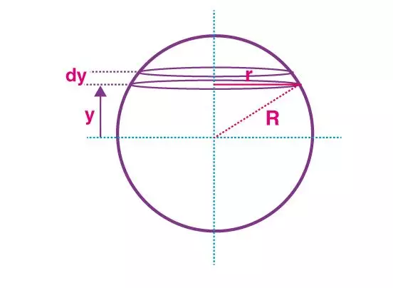 Rumus bola lengkap Berbagai sumber