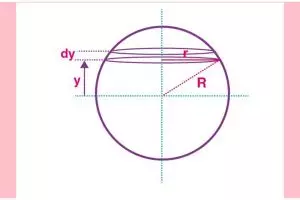Rumus bola lengkap, pengertian, jenis rumus, contoh soal dan trik mudah mengerjakannya