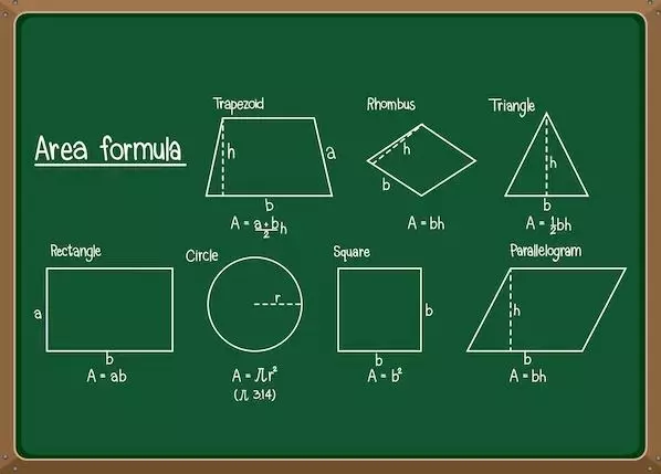 Rumus keliling trapesium freepik.com Rumus keliling trapesium freepik.com