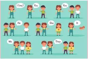 35 Contoh kalimat kata bantu dalam bahasa Inggris, pengertian dan penggunaannya dalam percakapan