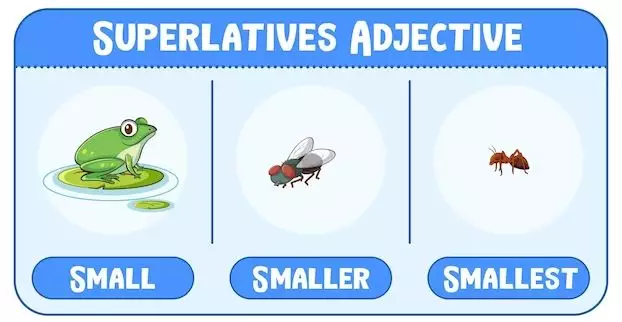 Contoh kalimat superlative degree 2 suku kata bahasa Inggris Berbagai sumber Contoh kalimat superlative degree 2 suku kata bahasa Inggris Berbagai sumber