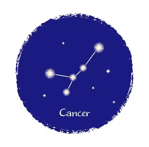 Sifat zodiak Cancer pria yang membuatnya jadi idaman freepik.com Sifat zodiak Cancer pria yang membuatnya jadi idaman freepik.com