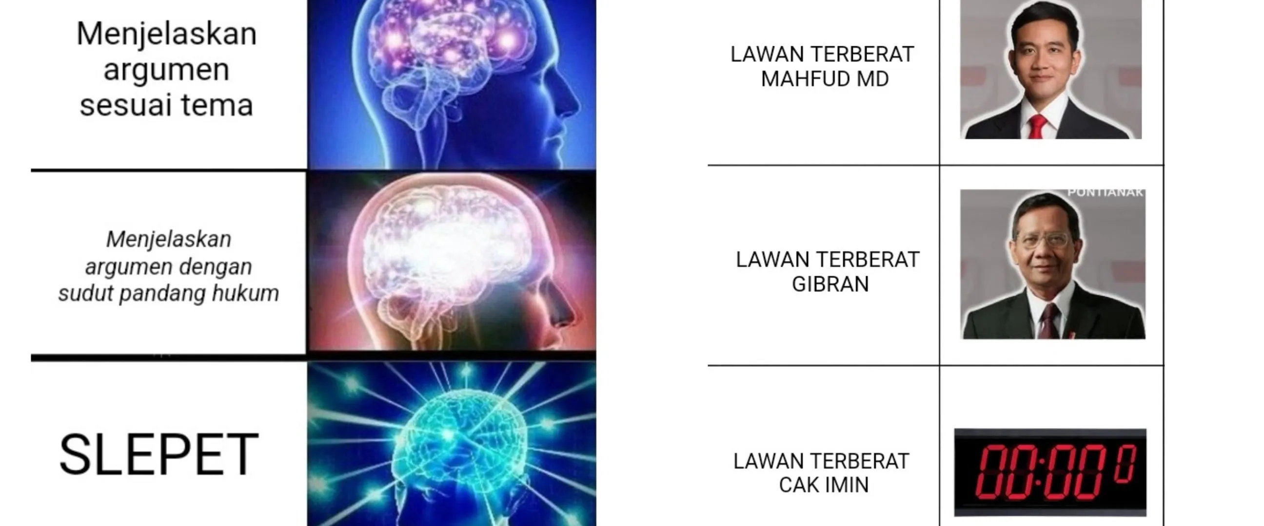 10 Potret kocak meme lucu debat cawapres ini bikin tensi politik jadi cair