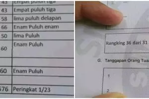 11 Potret kocak isi rapor ini bikin orang tua bingung harus respons apa, endingnya geleng kepala