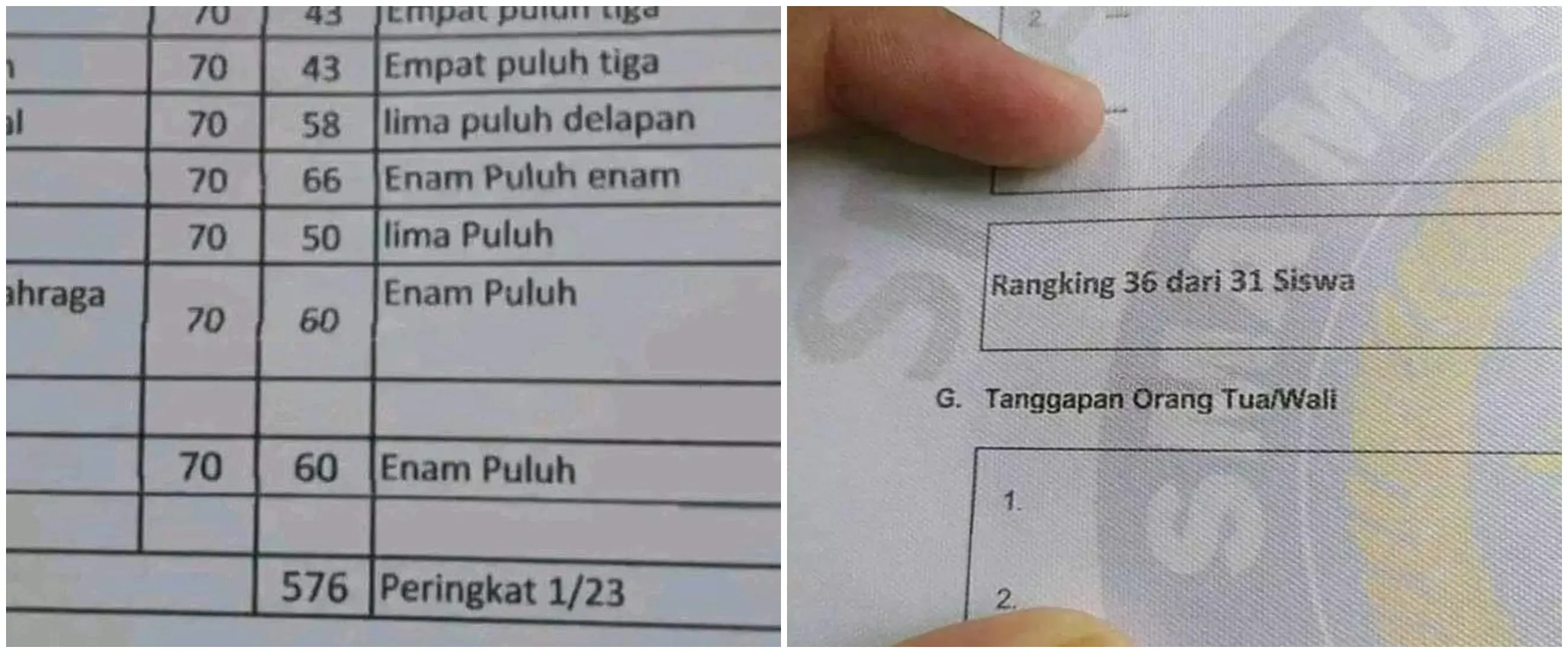 11 Potret kocak isi rapor ini bikin orang tua bingung harus respons apa, endingnya geleng kepala