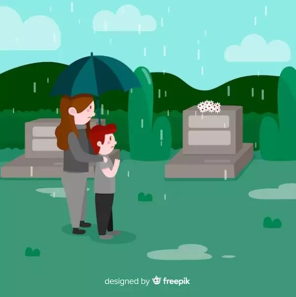 Arti mimpi berbicara dengan orang yang sudah meninggal freepik.com Arti mimpi berbicara dengan orang yang sudah meninggal freepik.com