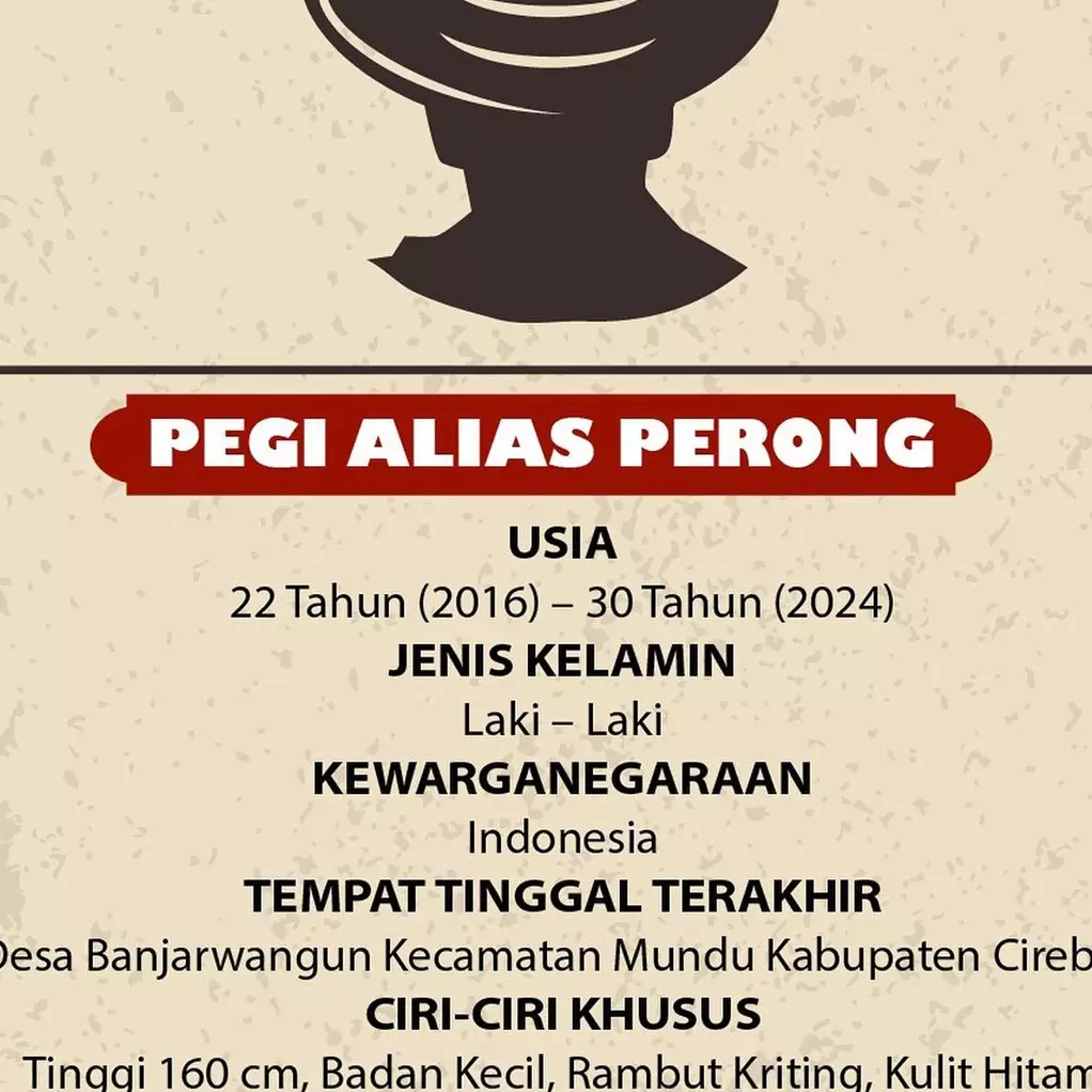 Sebut tersangka hanya ada 9, Polda Jawa Barat hapus 2 DPO pembunuhan Vina setelah menangkap Pegi