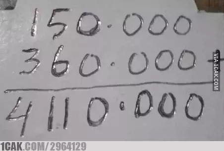 Susahnya ilmu eksak © Instagram