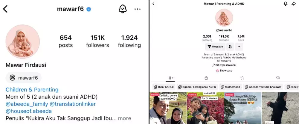 Belajar mengenal luka diri dari Mawar Firdausi © berbagai sumber