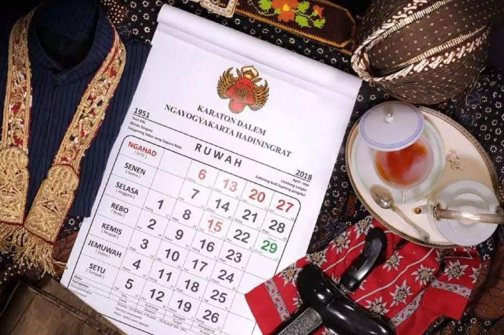 weton yang disebut gesit dan sulit jatuh miskin  Berbagai sumber