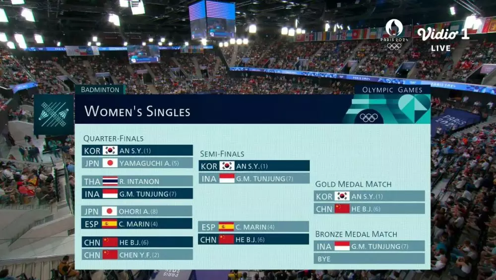 Gregoria Mariska raih medali perunggu Olimpiade Paris 2024 © 2024 brilio.net