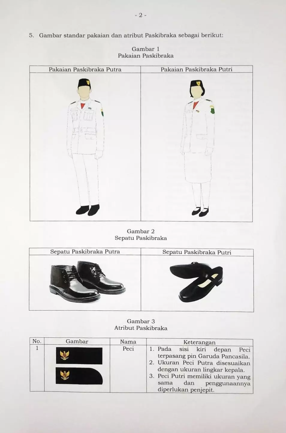 aturan seragam anggota paskibraka © 2024 brilio.net