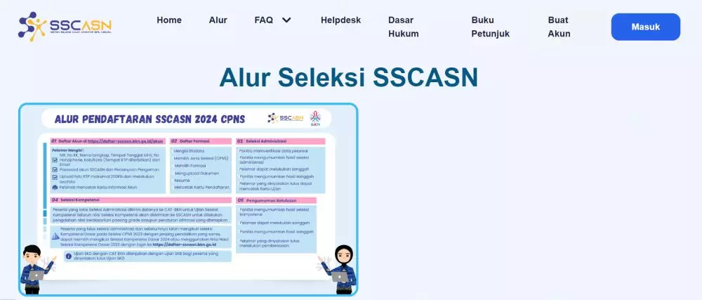 Pendaftaran CPNS 2024 dan cara cek formasi dan login akun SSCASN © 2024 brilio.net