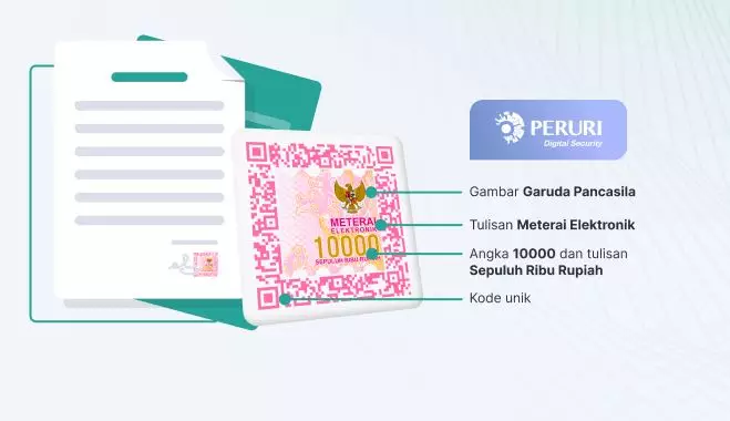  Situs dan aplikasi resmi beli E-materai © 2024 brilio.net