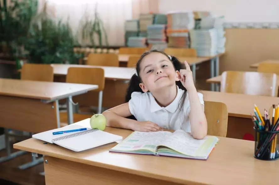 Contoh soal ANBK SD literasi © 2024 brilio.net