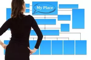 Memahami macam-macam kedaulatan dan perbedaannya dalam sistem pemerintahan