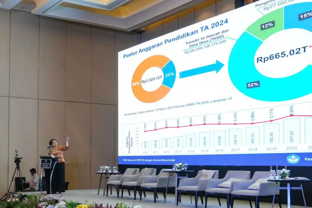 spp gratis untuk siapa? © berbagai sumber