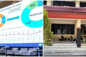 SPP sekolah negeri gratis tapi biaya lain-lain bikin menangis, akses pendidikan cuma janji manis?
