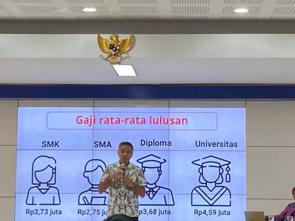 Menyoal permasalahan lulusan perguruan tinggi di dunia kerja © berbagai sumber Menyoal permasalahan lulusan perguruan tinggi di dunia kerja © berbagai sumber