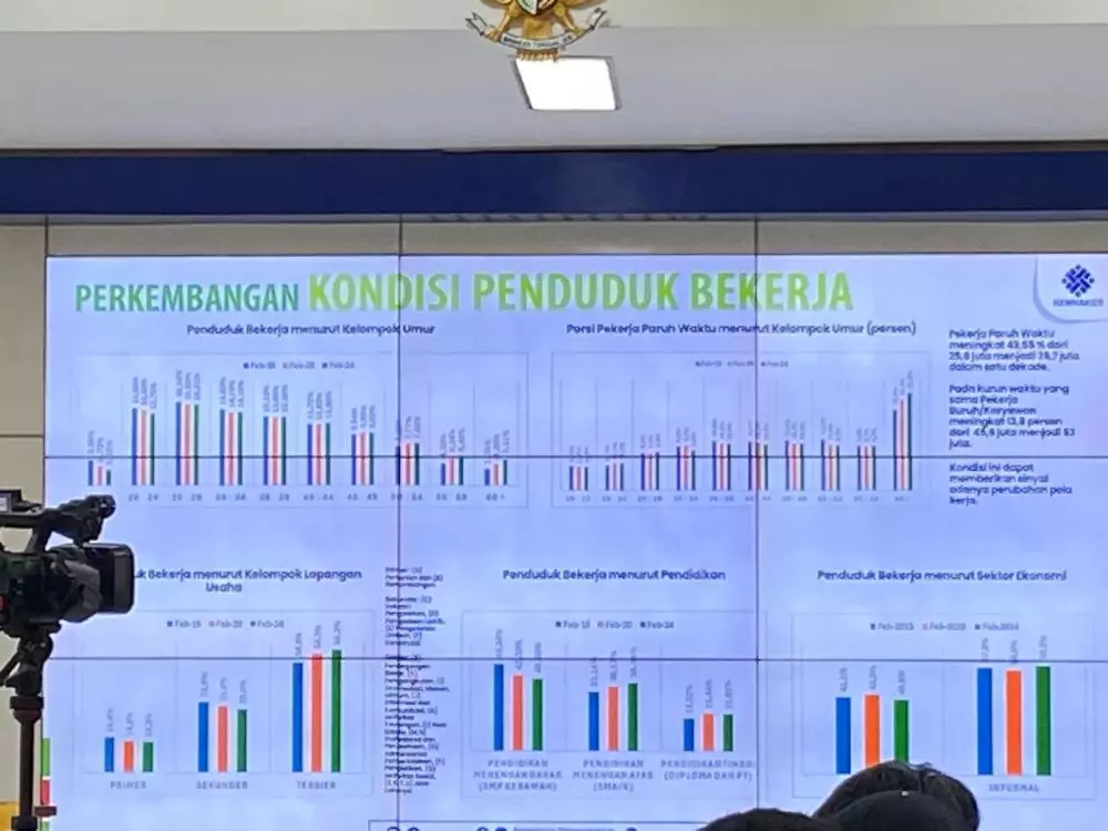 Menyoal permasalahan lulusan perguruan tinggi di dunia kerja © berbagai sumber Menyoal permasalahan lulusan perguruan tinggi di dunia kerja © berbagai sumber