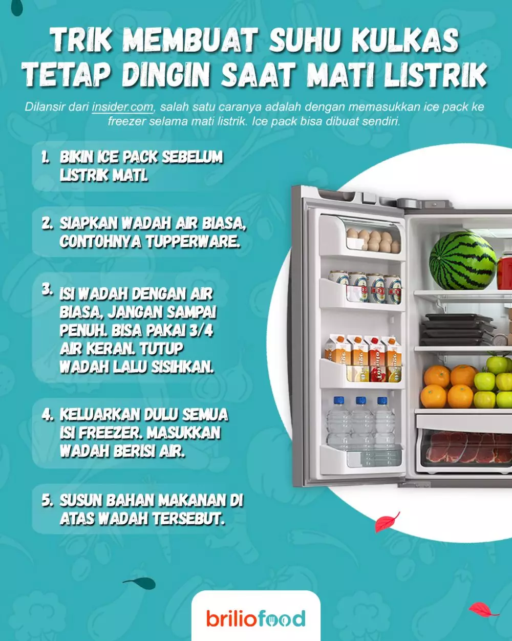 No need to panic, here's how to keep the refrigerator temperature cool