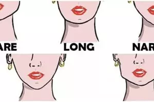 [KUIS] Ternyata dari bentuk dagu kamu bisa ungkap sisi istimewamu yang terpendam