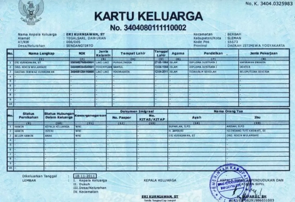 Cara cek dan cetak Kartu Keluarga secara online © 2024 brilio.net