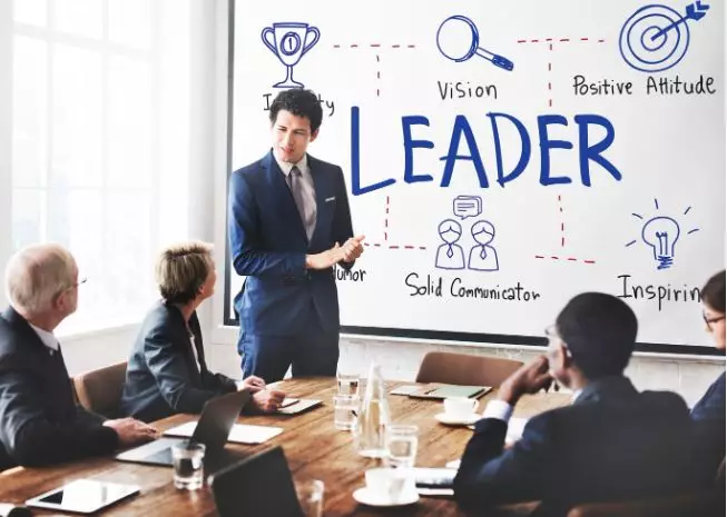 8 tipe leadership style atasan © 2024 brilio.net