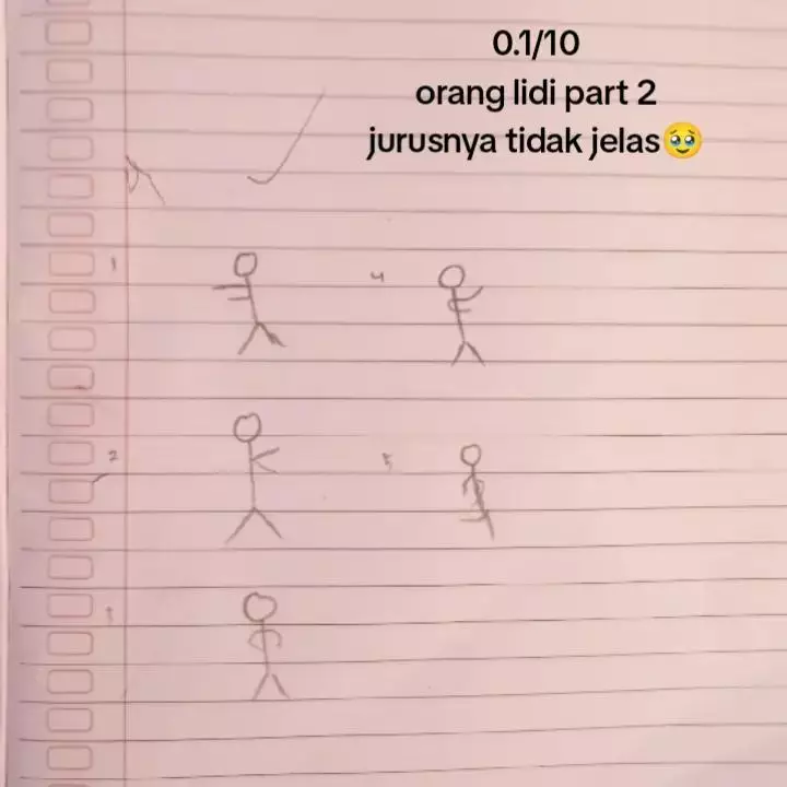 Potret siswa gambar gerakan silat TikTok/@tanpa_teks Potret siswa gambar gerakan silat TikTok/@tanpa_teks