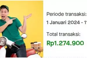 Sudah habis berapa buat jajan dan transportasi online? Ini cara bikin Go-Jek dan Grab Wrapped 2024