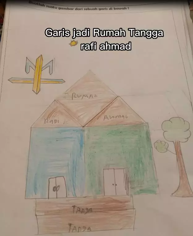potret hasil imajinasi anak kelas 4 SD dari garis miring TikTok potret hasil imajinasi anak kelas 4 SD dari garis miring TikTok