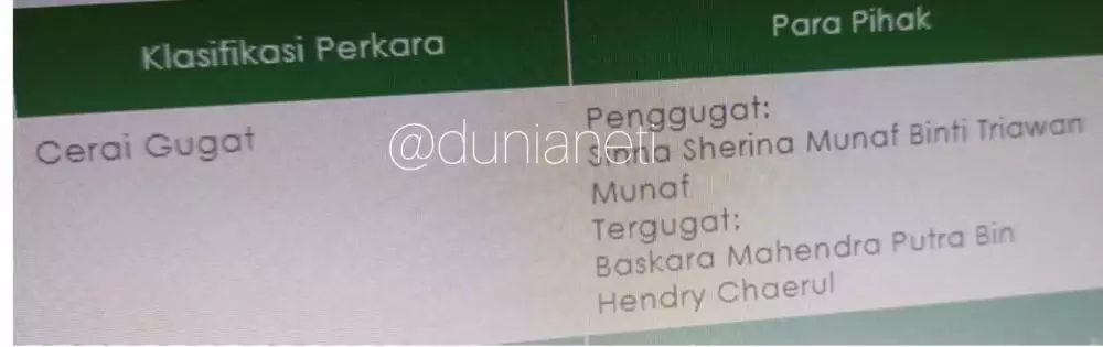 sherina munaf gugat cerai baskara mahendra © 2025 Instagram