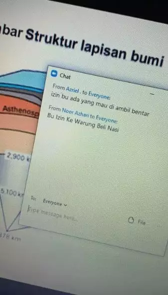 Chat lucu saat zoom meeting Berbagai sumber Chat lucu saat zoom meeting Berbagai sumber