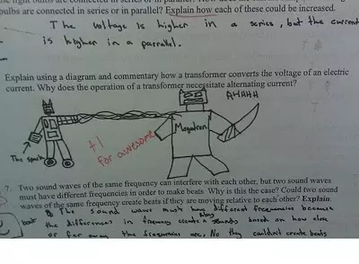 Jawaban lucu di soal bahasa Inggris © berbagai sumber