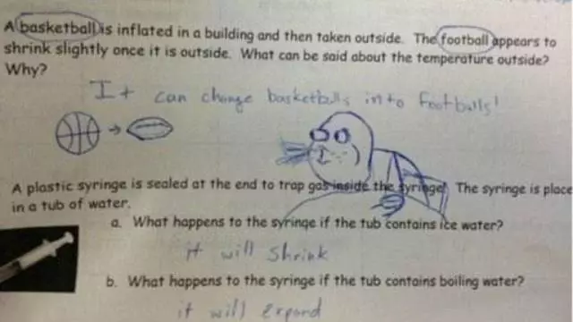 Jawaban lucu di soal bahasa Inggris © berbagai sumber