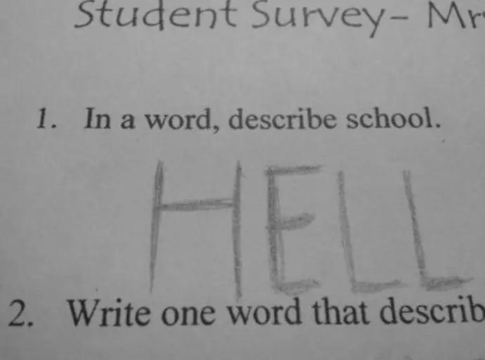 Jawaban lucu di soal bahasa Inggris © berbagai sumber