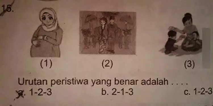 pilihan ganda jawaban kocak © 2025 berbagai sumber