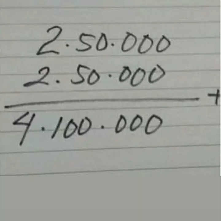jawaban matematika lucu © 2025 berbagai sumber