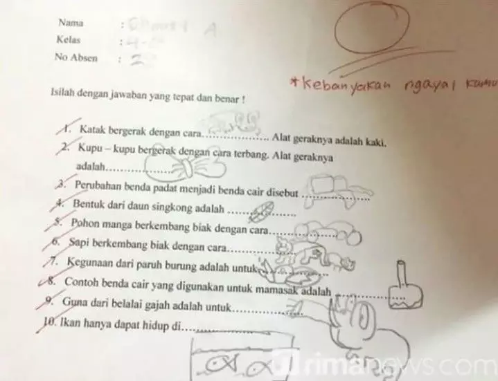 jawaban kocak ujian siswa © 2025 berbagai sumber