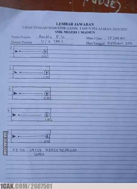 jawaban kocak ujian siswa © 2025 berbagai sumber